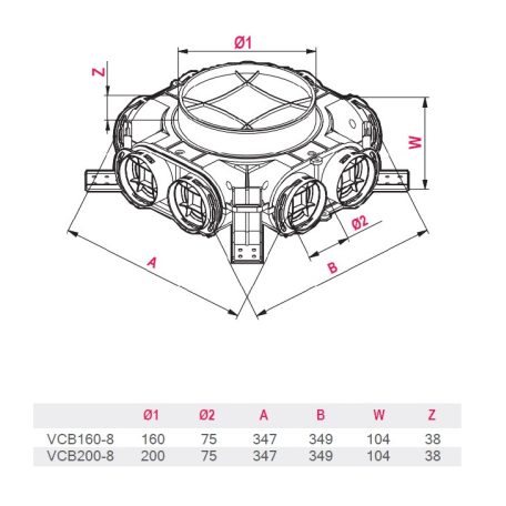 Awenta PRO VCB200-8 antibakteriális műanyag osztódoboz 75-mm rendszerekhez