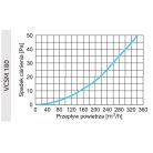 AwentapPRO VCSM180I beszívó oldali fém fali rács, rovarhálóval, INOX NA180