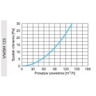 AwentapPRO VWSM125I kifúvó oldali fém fali rács, rovarhálóval, INOX NA125