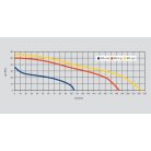 Awenta Vega WGB125 kisventilátor, alap típus, fehér színben