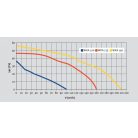 Awenta WKA100T  TURBO csőbe tolható fali axiális ventilátor, beépített időrelével